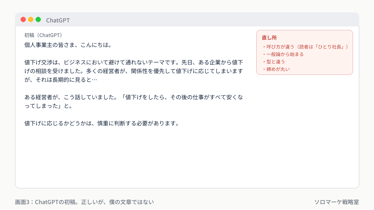 ChatGPTの初稿。正しいが、僕の文章ではない
