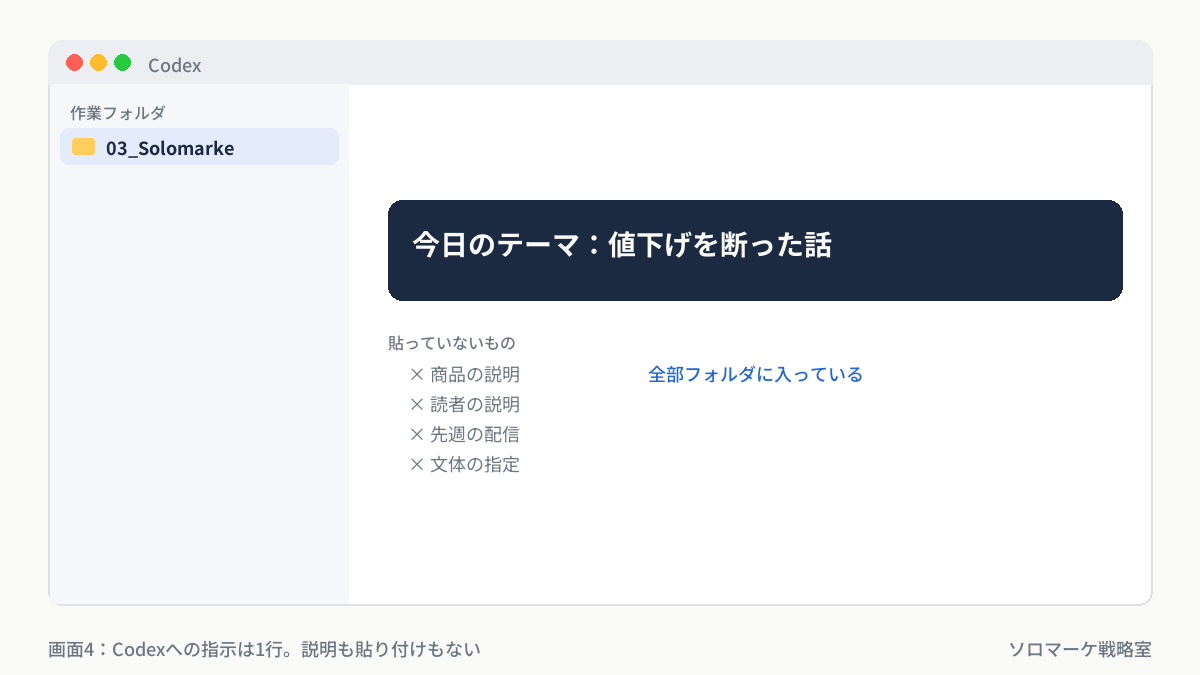 Codexへの指示は1行。説明も貼り付けもない