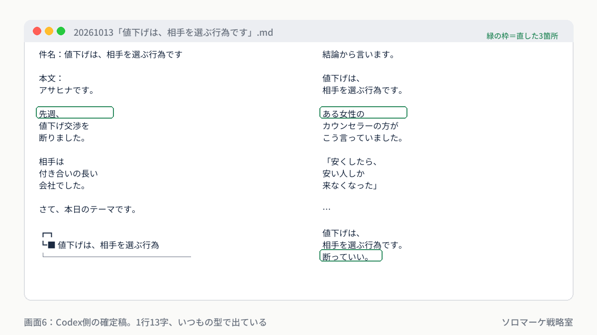 Codex側の確定稿。緑の枠が直した3箇所
